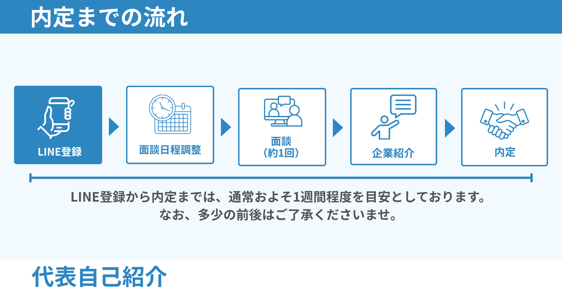 セクション 13 見出し前バナー